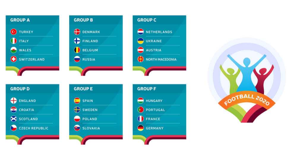 Equipos Y Composicion De Los Grupos De La Eurocopa 2020